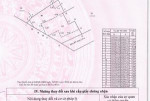 CHÍNH CHỦ BÁN 288M2 ĐẤT THỔ CƯ HẺM RỘNG 5M, TRẦN PHÚ, NHA TRANG, KHÁNH HÒA, LH CHỊ THẢO: 0964969969; 0395008530