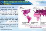 Căn hộ khách sạn 5 sao Wyndham Thanh Thủy, chiết khấu 8,5%, giá chỉ 700tr