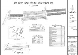 Nhà phố Lê Thành An Lạc