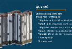Rổ hàng 30 xuất nội bộ, chính sách CĐT gía F0 căn hộ Fresia Riverside Tân Vạn - Biên Hòa