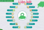 Đất nền 100% thổ cư liền kề KCN Tân Hương có thể đăng bộ được